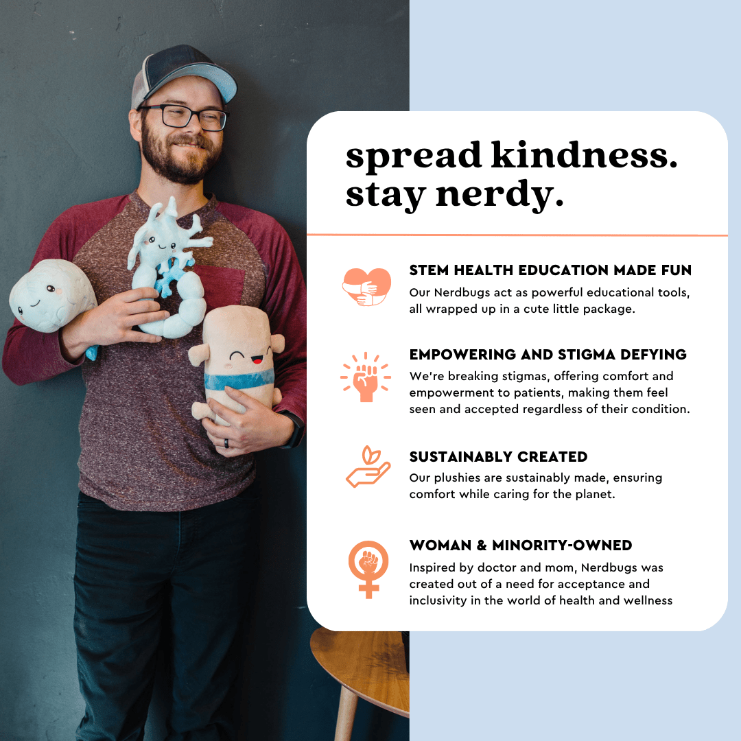 Brain, Neuron, & Spine Bundle - We Have A Connection - ABCmouse