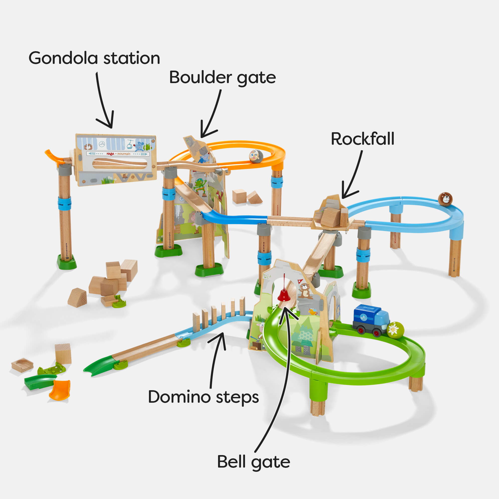 Kullerbu Mountain Adventure Track Set - ABCmouse